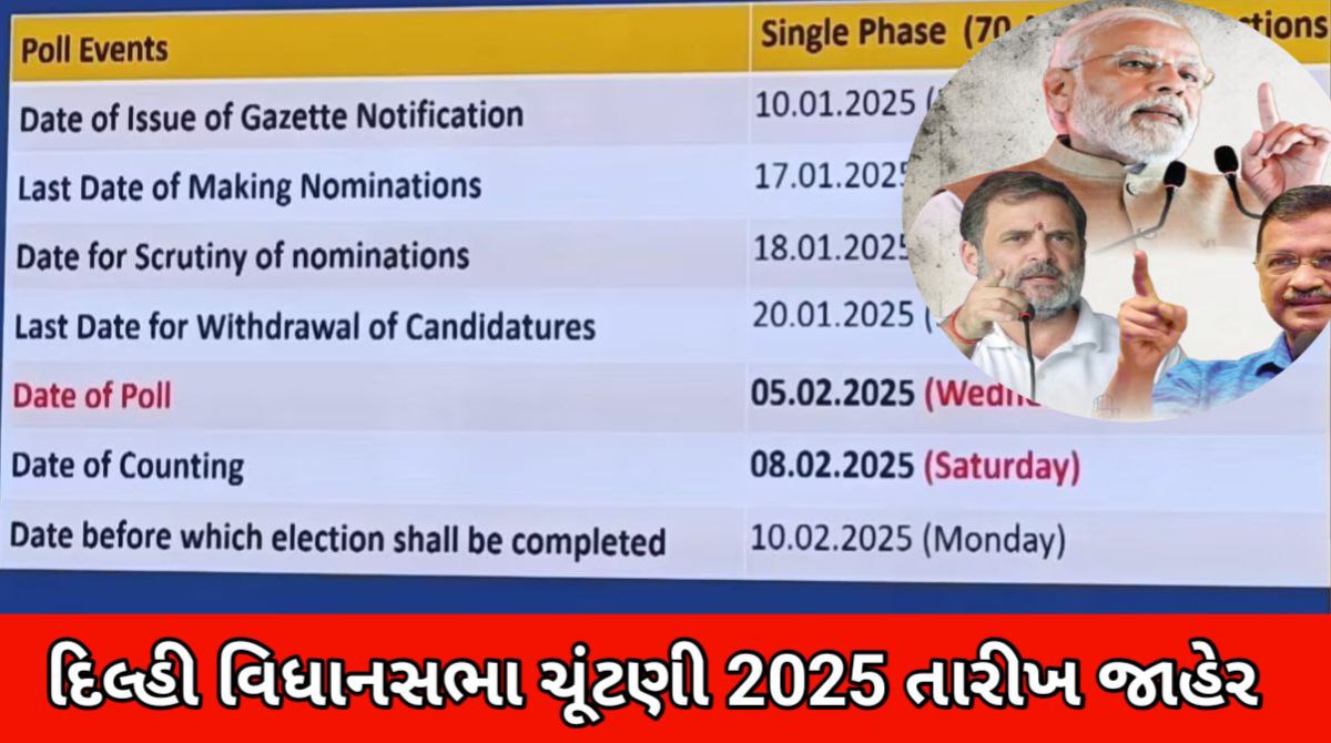 Delhi Election 2025 Dates